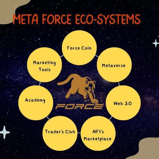 VIC4(META💎🚀✈️FORCE🚀 💰💱 WhatsApp Group