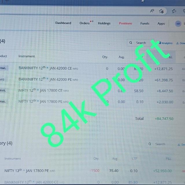 BANKNIFTY & NIFTY TRADING WhatsApp Group
