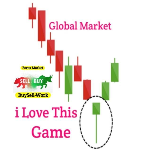 Price_Action WhatsApp Group