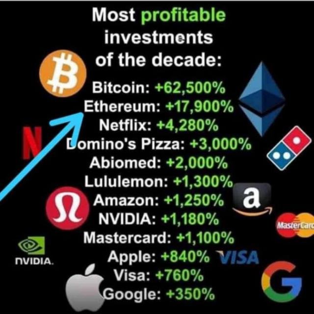 💱MILLION DOLLAR PROJECT WhatsApp Group