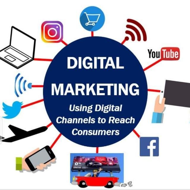Digital marketing plan 💯🤩 WhatsApp Group