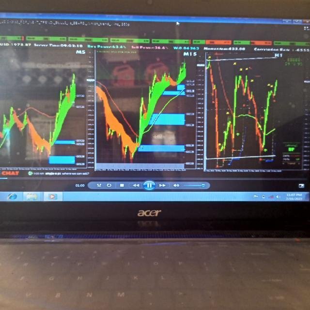 GOLD CONFIRM SIGNALS WhatsApp Group
