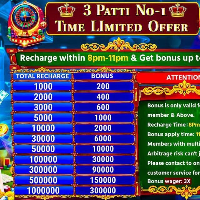 3 patti no 1 best 💯 WhatsApp Group