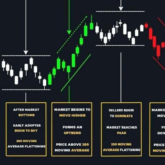 Crypto pumpng sgnls 🔰♻️ WhatsApp Group