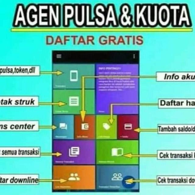 PELUANG BISNIS ONLINE WhatsApp Group